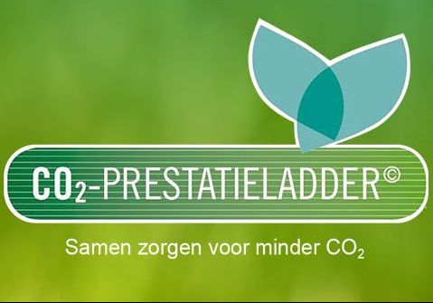 Co2-prestatieladder