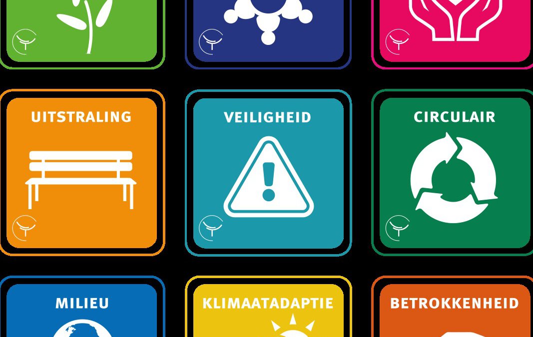 Cyber Advies organiseert samen met Koninklijke Vereniging Stadswerk Nederland bijeenkomst ‘Sturen op Waardenmodel Leefomgeving’