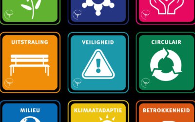 Cyber Advies organiseert samen met Koninklijke Vereniging Stadswerk Nederland bijeenkomst ‘Sturen op Waardenmodel Leefomgeving’